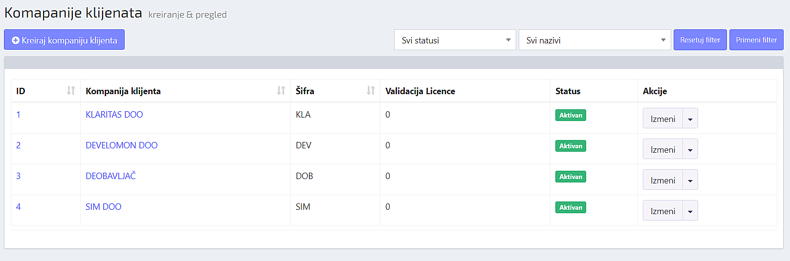 kompanije.png